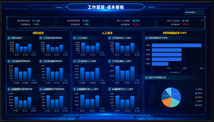 企业软件定制开发
