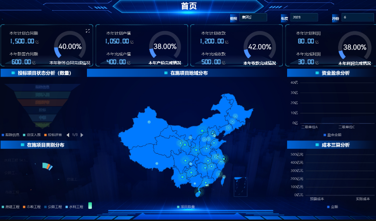 信创适配与私有化部署